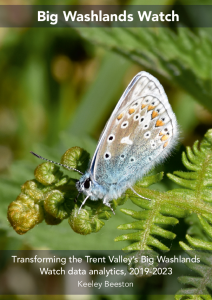 A booklet front page with a butterfly on a leaf